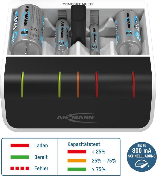 Actual product image Ansmann Comfort Multi Charger (1 pcs., AA, HR03, 800 mAh, Chargers without battery)