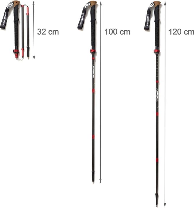 Nährwerte und Zutaten Steinwood Premium Faltbar (120 cm)