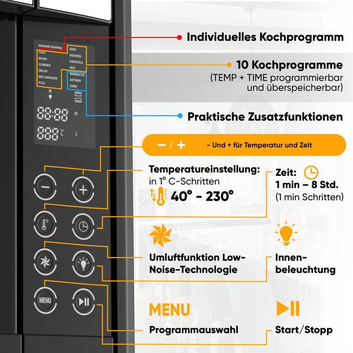 Produktbild Stillstern Minibackofen mit Umluft