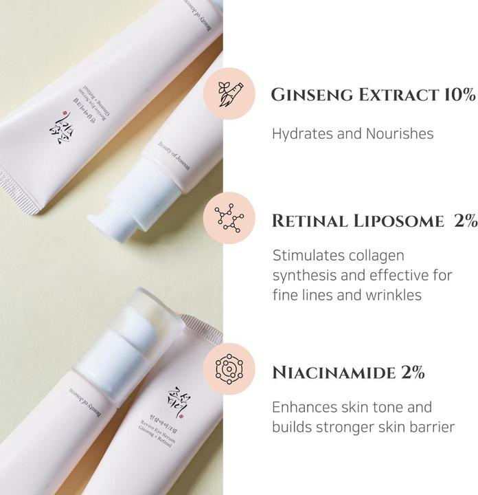 Produktbild Beauty of Joseon Revive Eye Serum Ginseng + Retinal (Serum, 30 ml, Nacht)