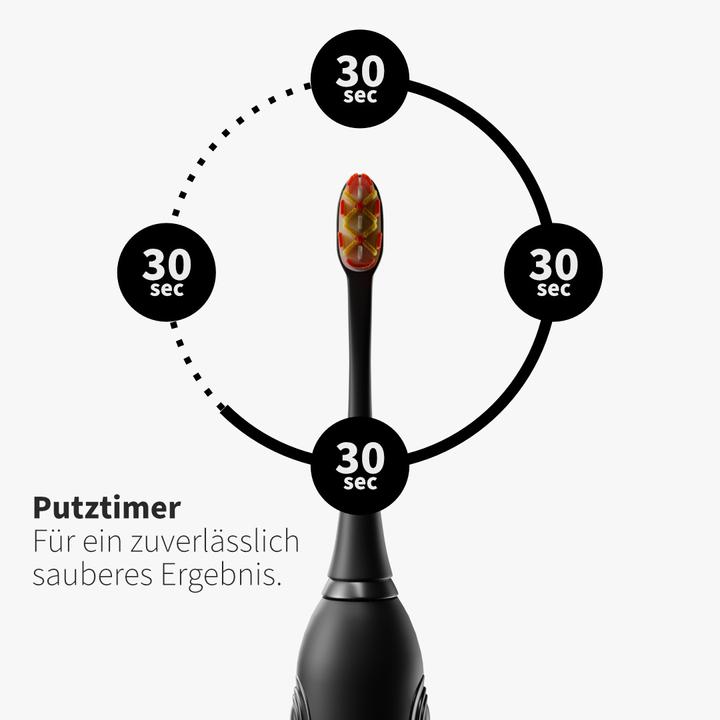 Immagine prodotto Zahnheld Schallzahnbürste im Doppelpack Weiss (Spazzolino sonico)