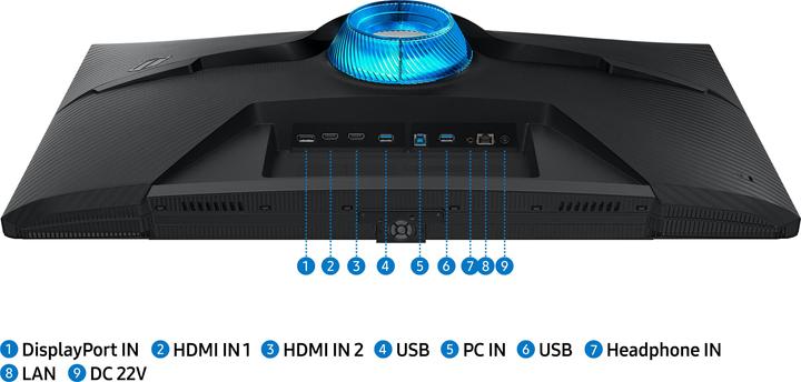 Produktbild Samsung ODYSSEY G7 32" (3840 x 2160 Pixel, 32")