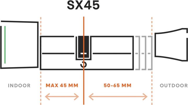 Immagine prodotto Bold Garden SX-45