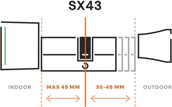 Actual product image Bold Garden SX-43 (Smartphone)