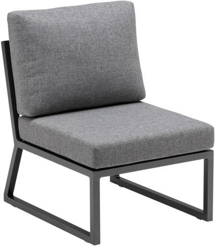 Immagine prodotto Kettler Salone