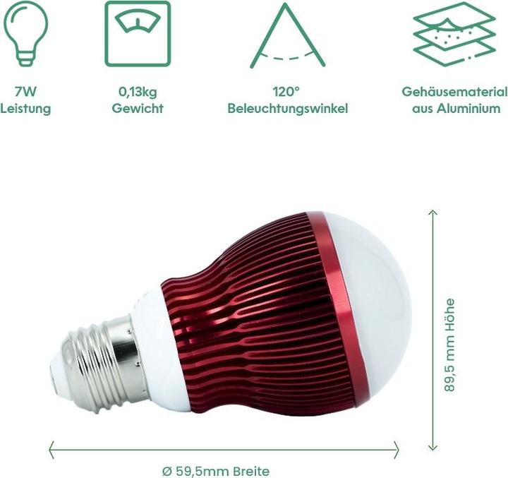 Productafbeelding Venso Kweeklamp Winter (LED, 245 V)