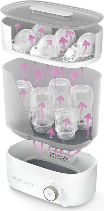 Actual product image Philips Avent SCF293/00