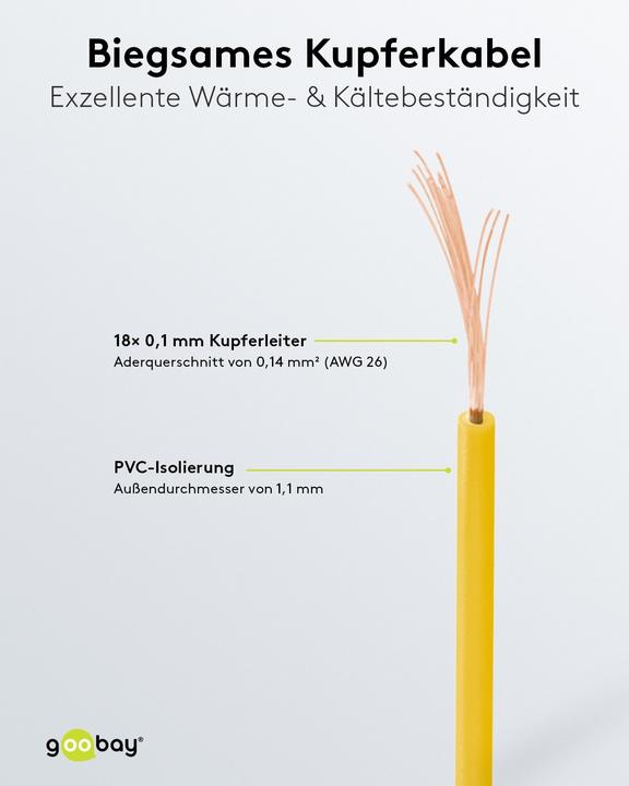Image du produit Aquatuning Torons de cuivre isolés 1x0,14mm². (10 m)