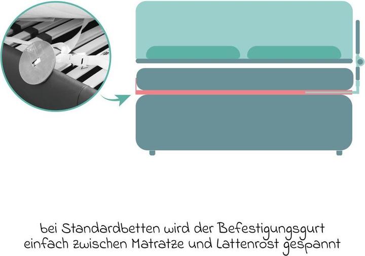 Actual product image Fillikid Lara bed rail - Mint (150 cm)