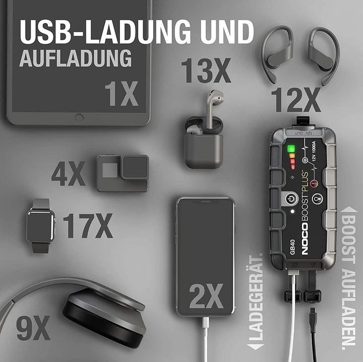 Produktbild Noco GB40 genius BOOST (1000 A, 2150 mAh)