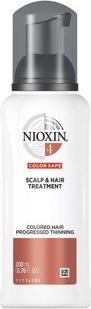 Nioxin Nio Thinning 4 Scalp Treatment 100Ml (100 ml)