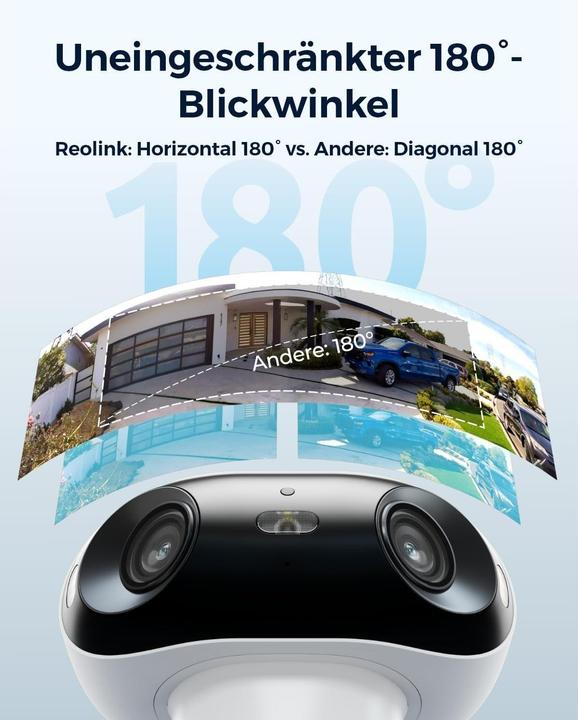 Image du produit Reolink Caméra Ethernet / IP Cam (5120 x 1440 pixels)