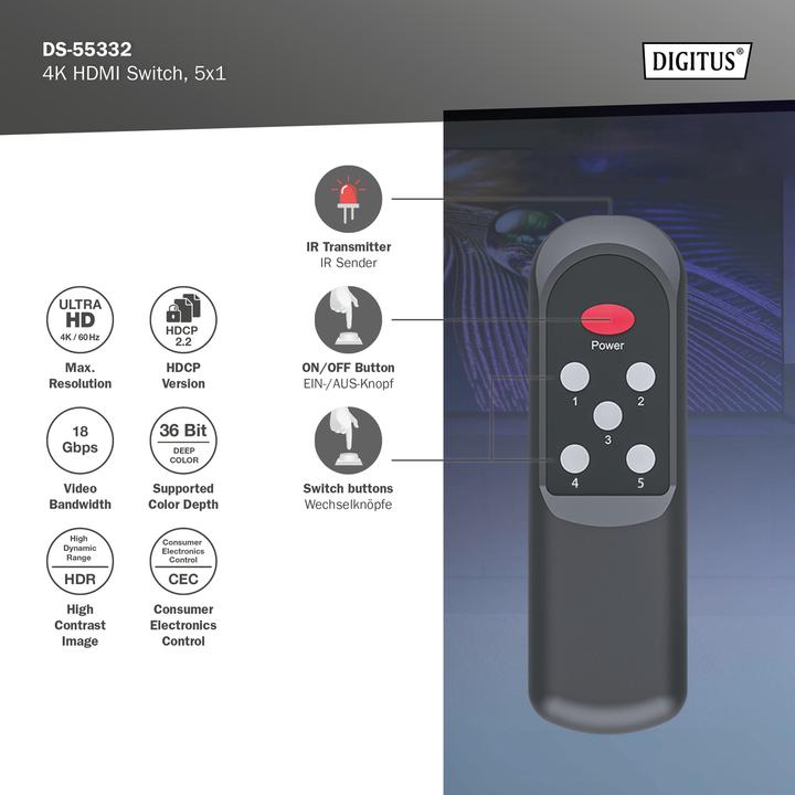 Immagine prodotto Digitus Switch HDMI 4K, 5x1