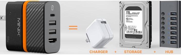 Actual product image Minix P4K (65 W)
