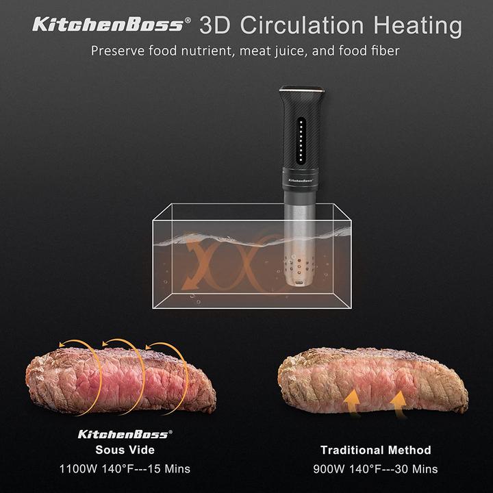Produktbild KitchenBoss Stick G300T