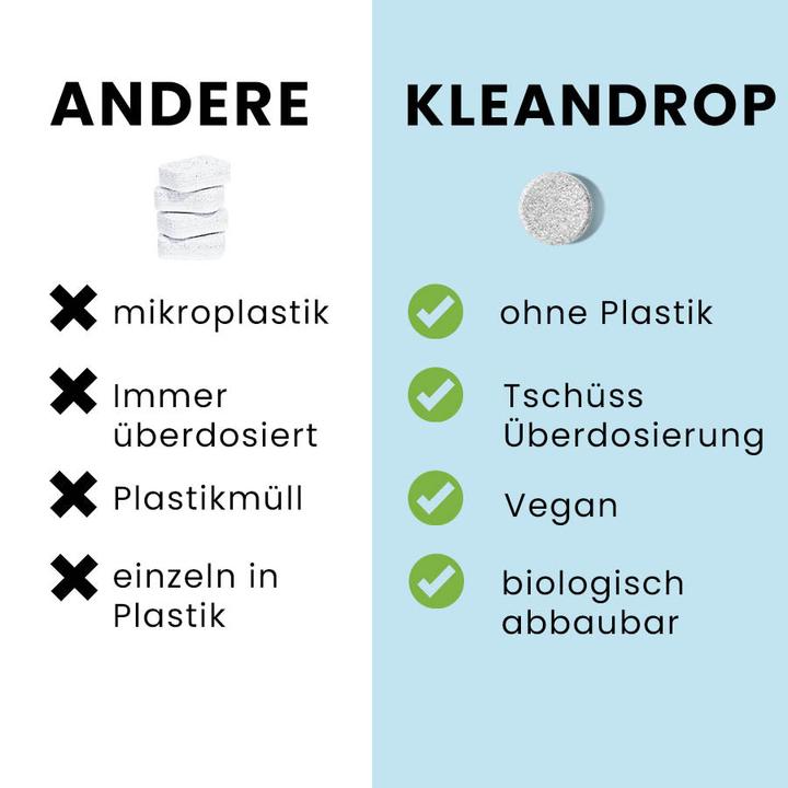 Produktbild Kleandrop Spülmaschinentabs (Tabs, 50 Waschgänge)