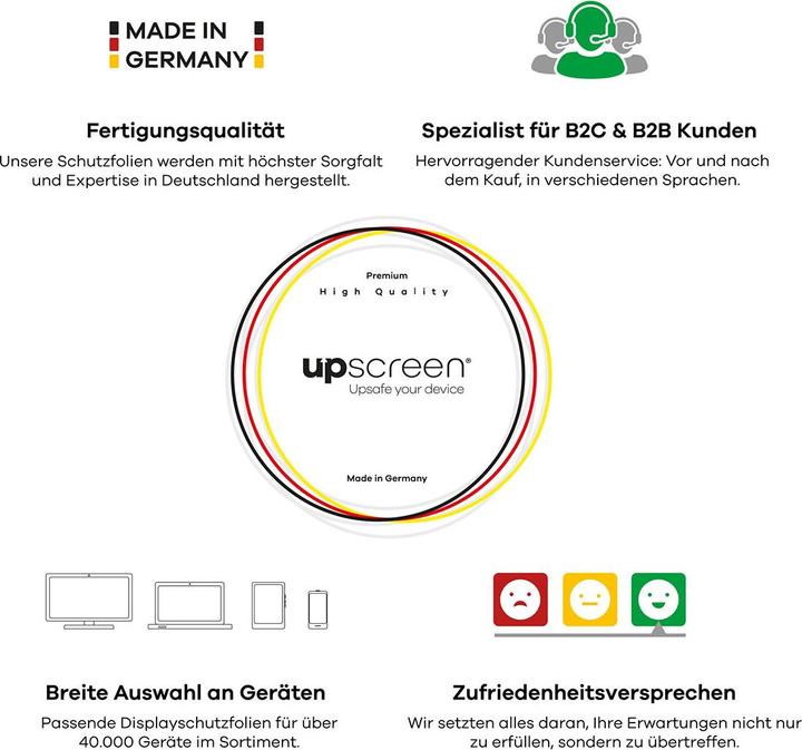 Immagine prodotto upscreen Scratch Shield Vetro