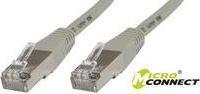 Actual product image MicroConnect Network cable (S/FTP, CAT6, 7 m)