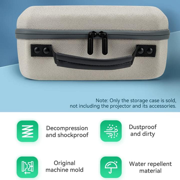 Immagine prodotto Growalleter Custodia per il trasporto del proiettore Samsung The Freestyle (Borsa da trasporto)