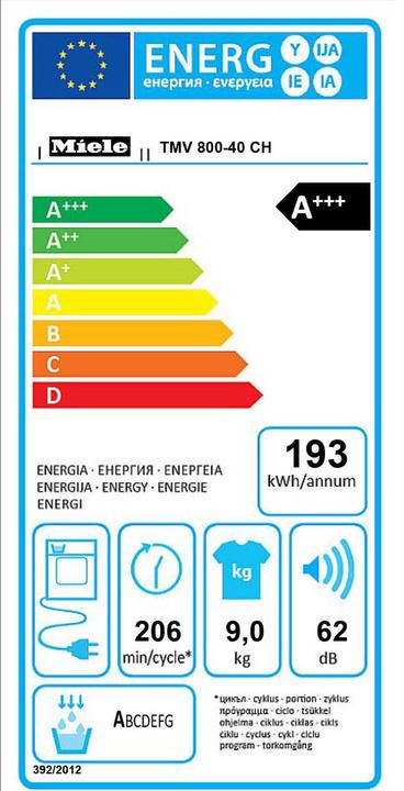 Energy Label Miele Tmv 800-40 Ch (9 kg, Left)