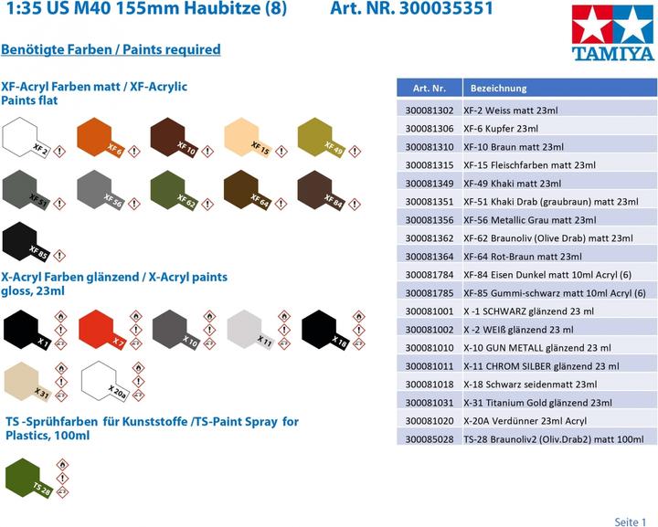 Produktbild Tamiya US Self-Propelled 155mm Gun M40