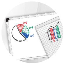 Actual product image STABILO MarkDry (Black, 5 mm, 1 x)