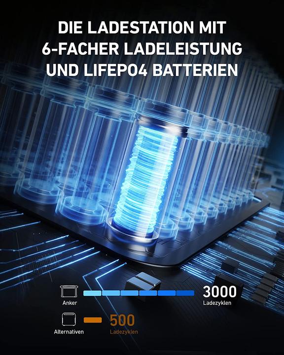 Image du produit Anker 757 PowerHouse (1229 Wh, 19.90 kg)