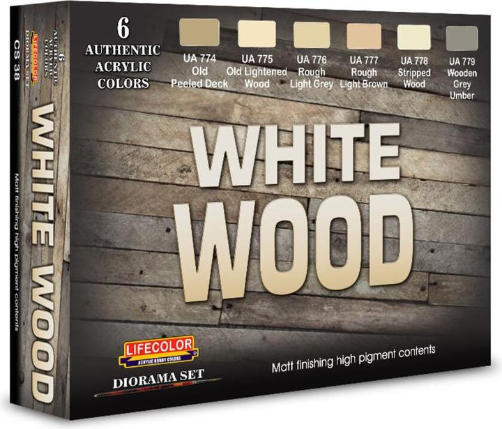 Immagine prodotto Grundig Legno bianco