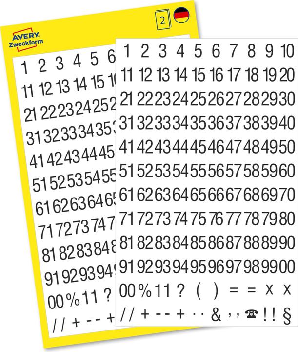 Actual product image Z-Design Number labels