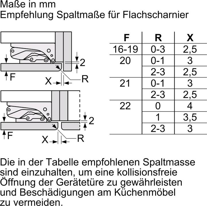 Actual product image Bosch Hausgeräte GIV11AFE0 (Installation, 72 l)