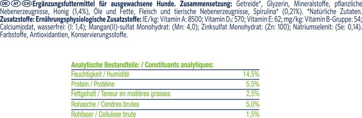 Nutritional values and ingredients Dentalife ActivFresh Small chew (Adult, 30 pcs., 490 g)