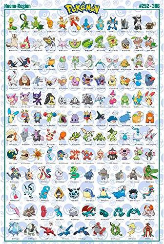 Actual product image GB Eye Pokemon Poster Hoenn Pokemon English (91.5x61) (91.5 x 61 cm)