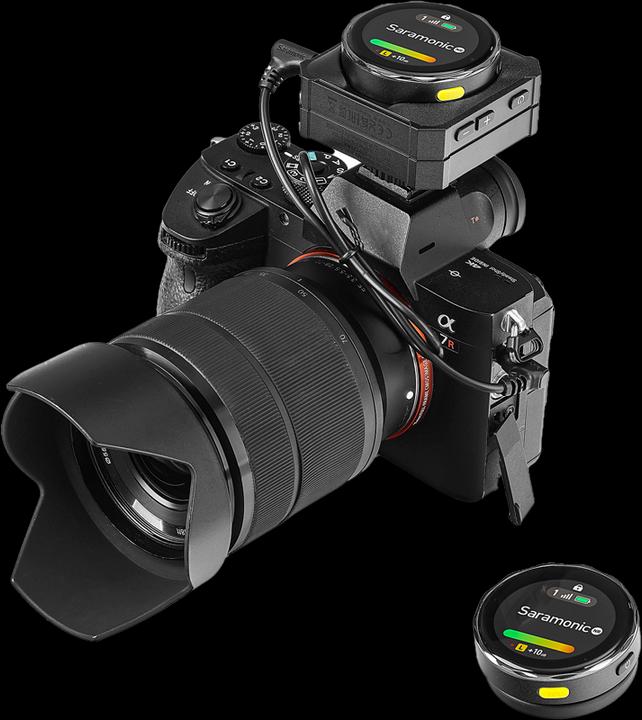 Actual product image Saramonic Blink Me B2