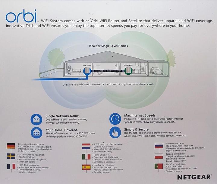 Actual product image Netgear Orbi RBK40 Set