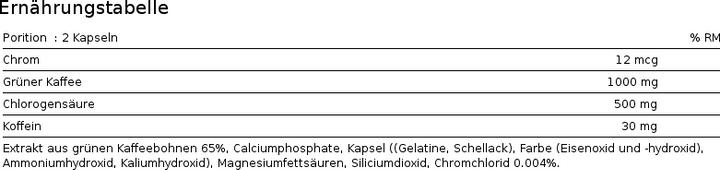 Nährwerte und Zutaten Biotech USA Green Coffee (120 Stück, Kapseln)