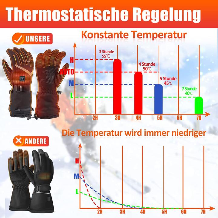 Image du produit Lottbuty Handschuhe (M)