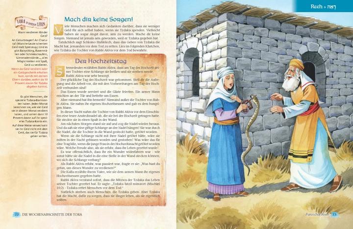 Produktbild Katz Tova (Deutsch, Nachman Zakon, 2023)