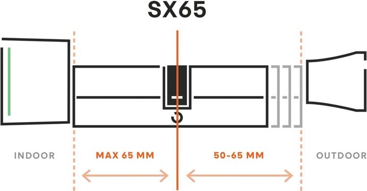 Immagine prodotto Bold Garden SX-65 Bold Smart Cylinder (Smartphone)