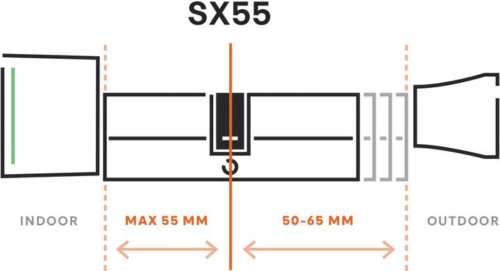 Immagine prodotto Bold Garden SX-55 (Smartphone)