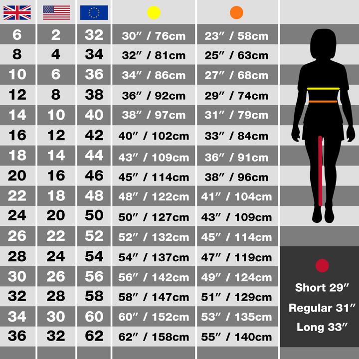 Immagine prodotto Regatta Costume da bagno Sakari (40 D)