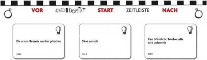 Image du produit Abacus Anno Domini - Inventions (Allemand)