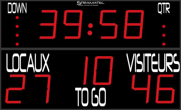 Image du produit Stramatel Panneau d'affichage FRC US Football