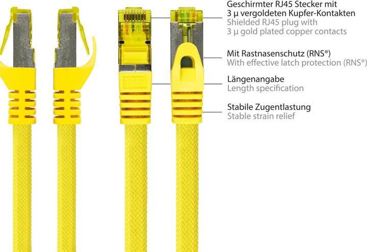 Immagine prodotto Python Cavo patch RJ45 serie ® con cavo grezzo Cat.7, protezione naso a scatto (RNS®) e intreccio in (S/FTP, CAT7, 2 m)