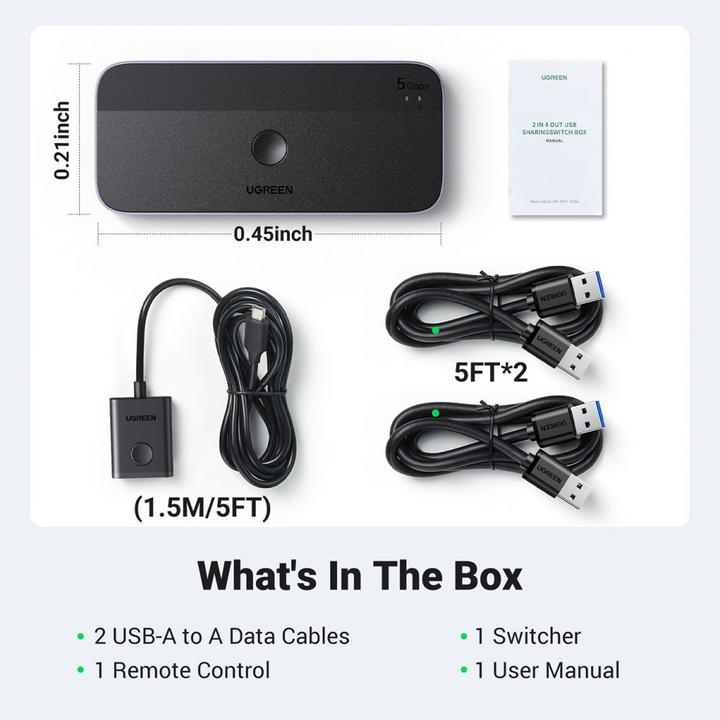 Actual product image Ugreen CM662