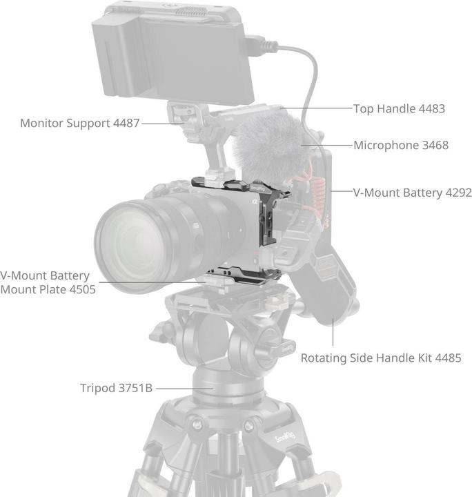 Image du produit SmallRig HawkLock Quick Release Half Cage 4772 (Cage)