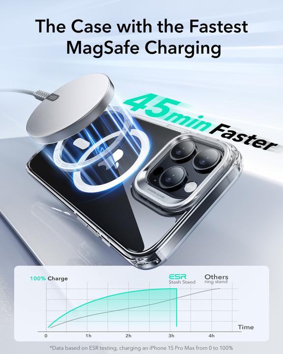 Actual product image ESR Classic Hybrid HaloLock Case with Stash Stand (Apple iPhone 16 Pro Max)