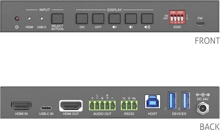Produktbild Purelink HDMI (Typ A) — HDMI (Typ A)