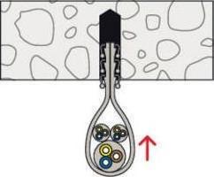 Image du produit Fischer Boucle de câble (100 pcs)