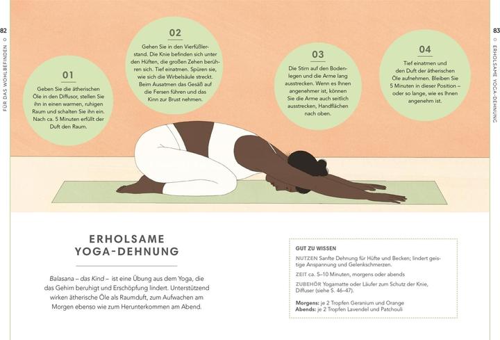 Image du produit Self-Care Collection. Aromatherapie (Allemand, Louise Robinson, 2021)