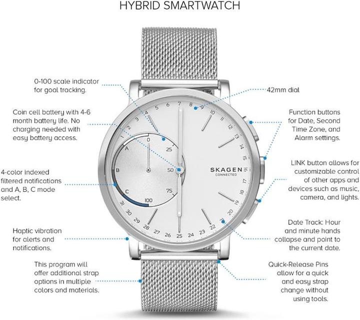 Immagine prodotto Skagen Hagen Collegato (42 mm)